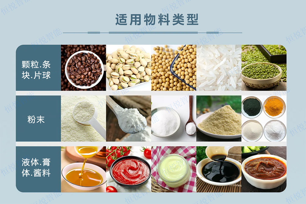 全自動給袋式海角网站登录入囗適用物料類型