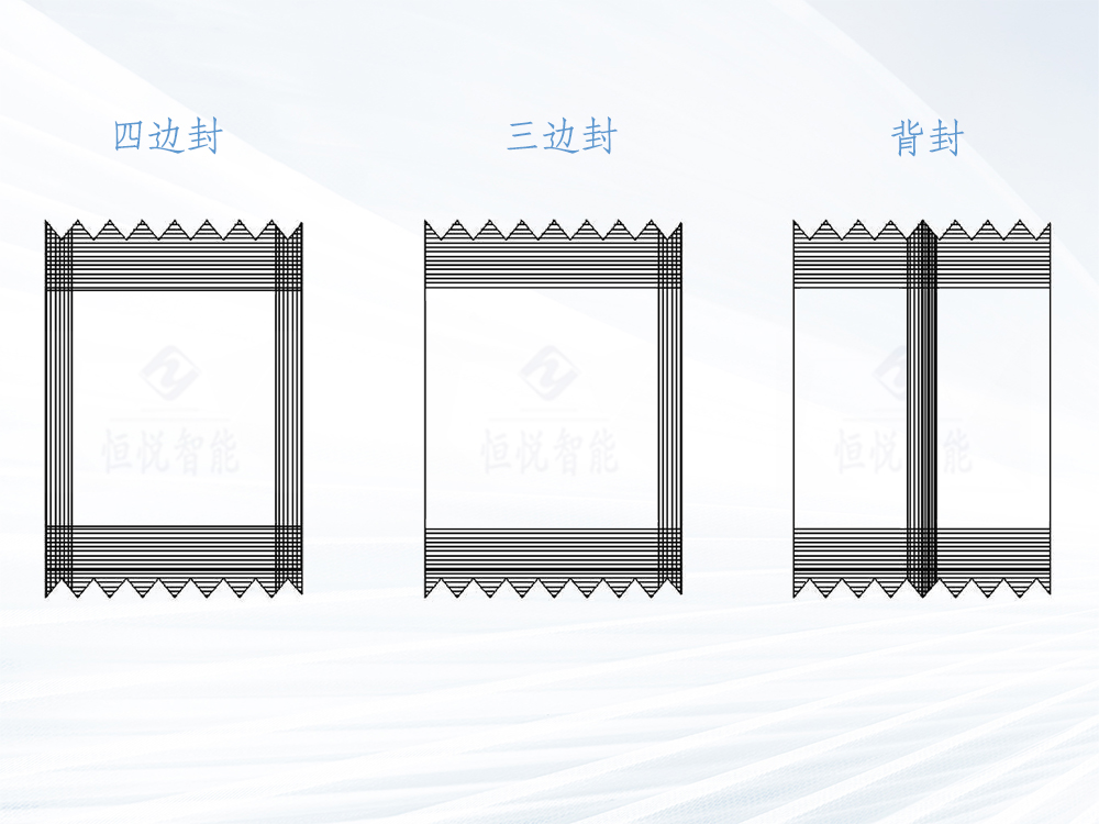 小袋液體包裝袋型