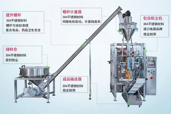 全自動玉米澱粉海角网站登录入囗配套