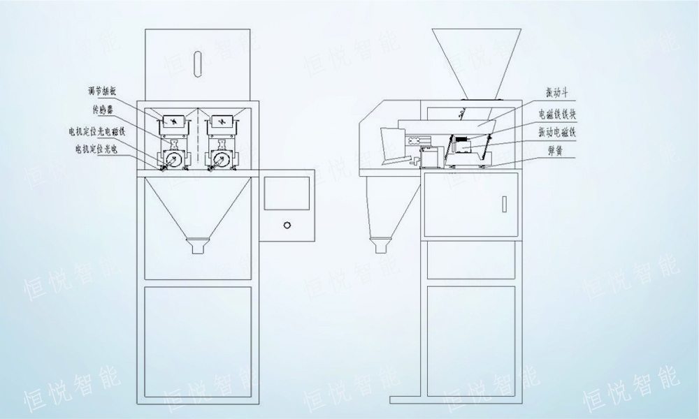 自動定量包裝秤工作原理