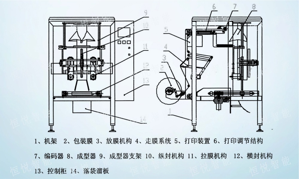 立式海角网站登录入囗故障維修